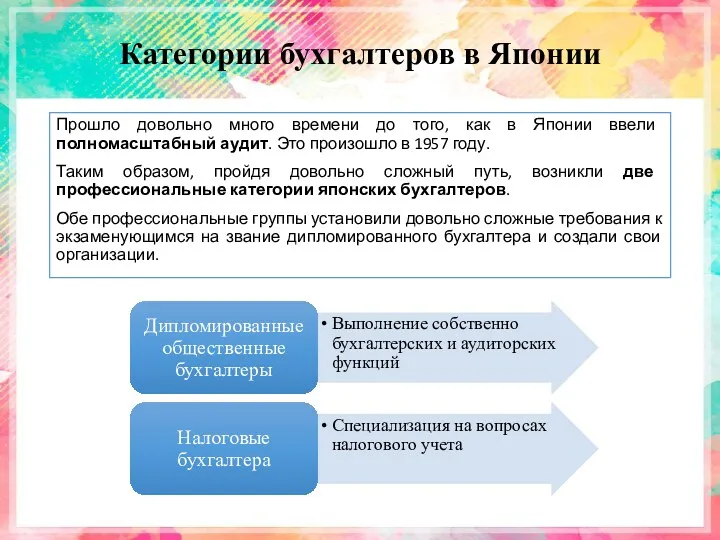 Категории бухгалтеров в Японии Прошло довольно много времени до того,