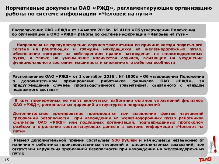 Нормативные документы ОАО «РЖД», регламентирующие организацию работы по системе информации «Человек на пути»