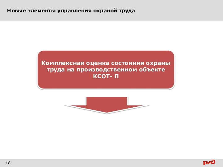 Новые элементы управления охраной труда 18 Комплексная оценка состояния охраны труда на производственном объекте КСОТ- П