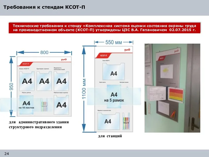 24 Требования к стендам КСОТ-П для станций для административного здания структурного подразделения Технические