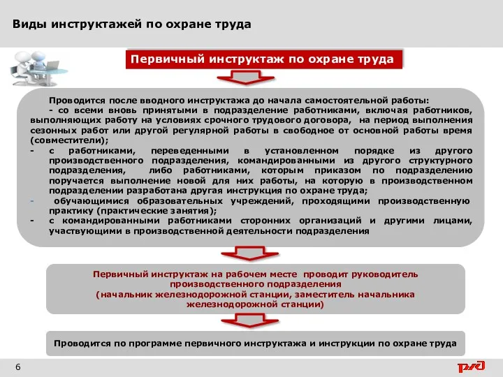 Виды инструктажей по охране труда 6 Первичный инструктаж по охране труда Проводится после