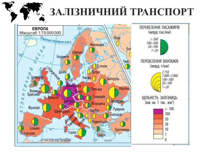 ЗАЛІЗНИЧНИЙ ТРАНСПОРТ