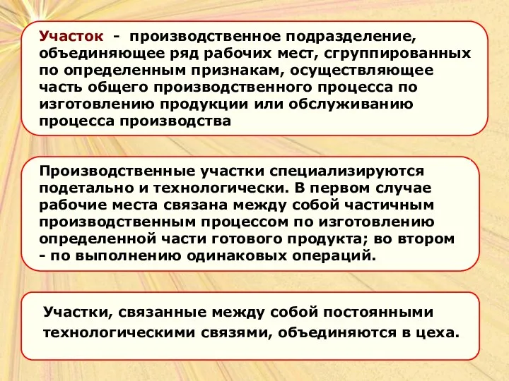 Участок - производственное подразделение, объединяющее ряд рабочих мест, сгруппированных по