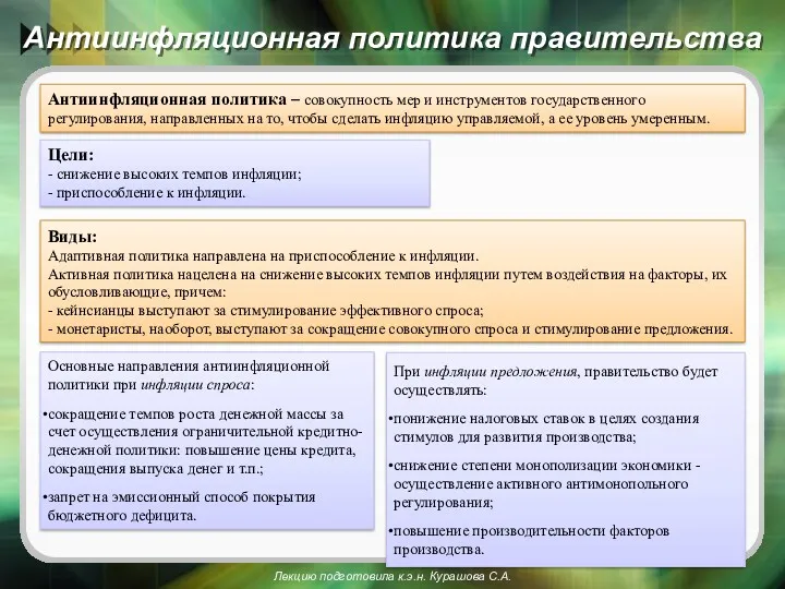 Антиинфляционная политика правительства Виды: Адаптивная политика направлена на приспособление к