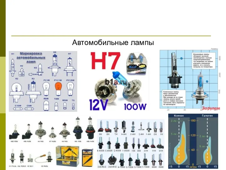 Автомобильные лампы