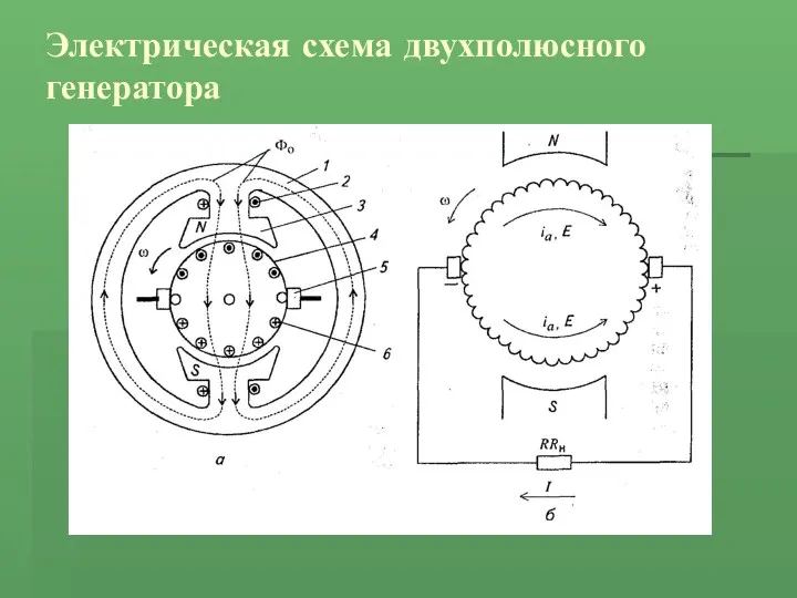 Электрическая схема двухполюсного генератора