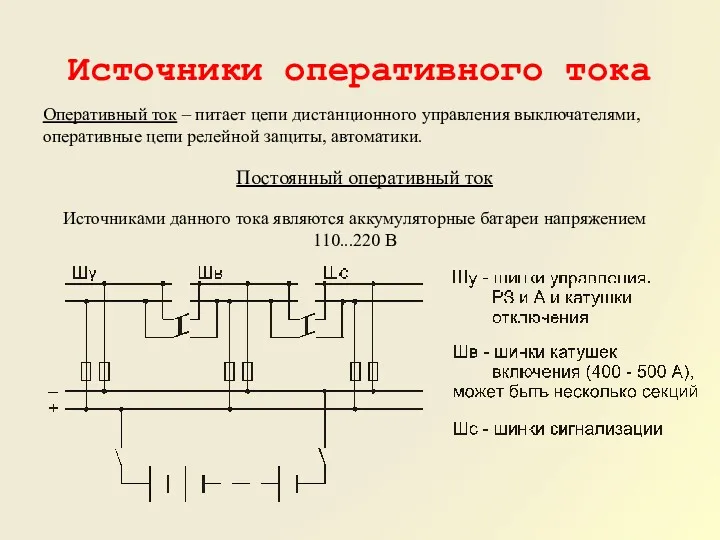 Источники оперативного тока Оперативный ток – питает цепи дистанционного управления выключателями, оперативные цепи