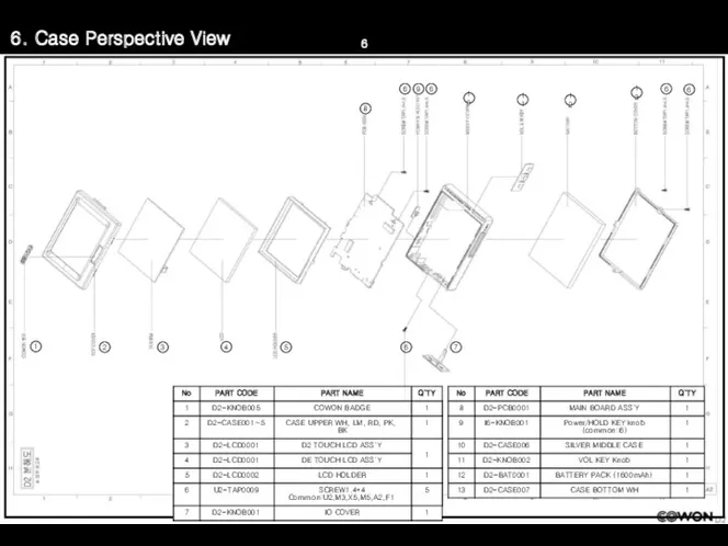 6. Case Perspective View 1 2 3 4 5 6