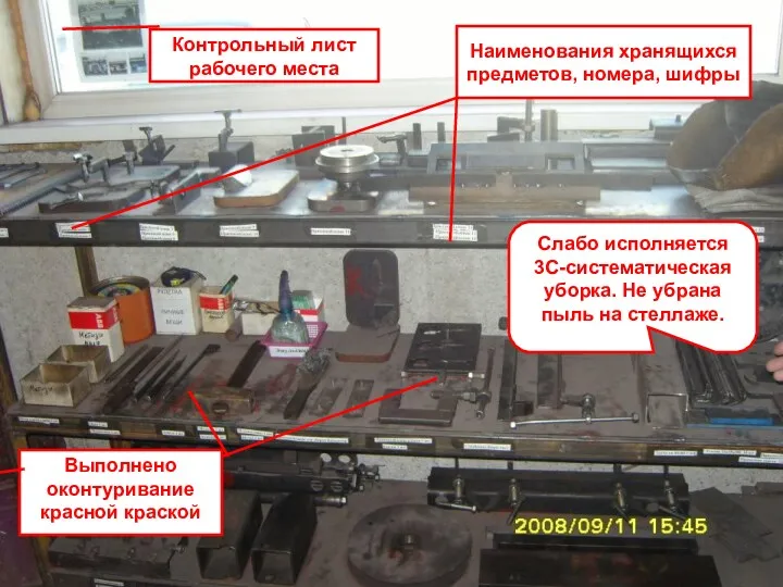 Контрольный лист рабочего места Наименования хранящихся предметов, номера, шифры Слабо