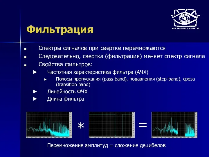 Фильтрация Спектры сигналов при свертке перемножаются Следовательно, свертка (фильтрация) меняет