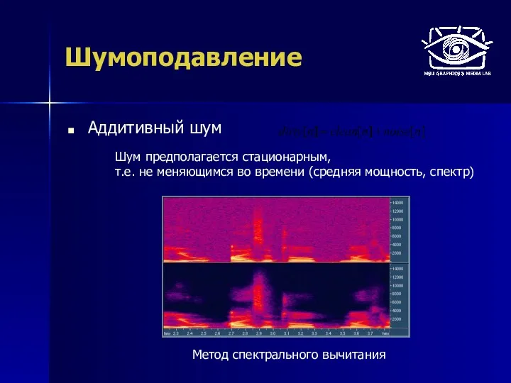 Шумоподавление Аддитивный шум Метод спектрального вычитания Шум предполагается стационарным, т.е.