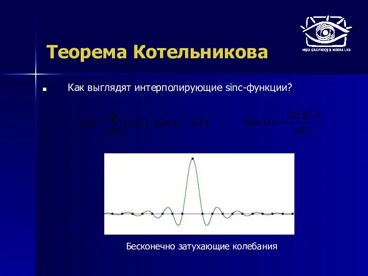 Теорема Котельникова Как выглядят интерполирующие sinc-функции? Бесконечно затухающие колебания