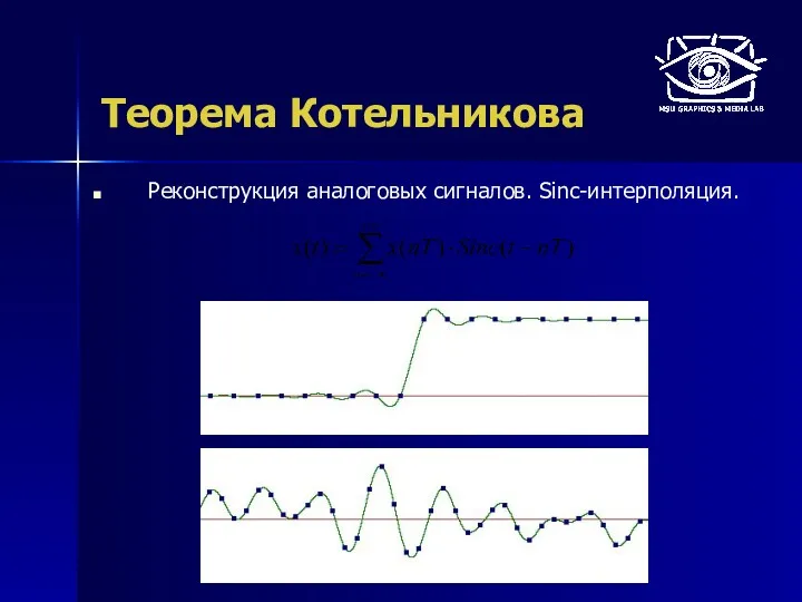 Теорема Котельникова Реконструкция аналоговых сигналов. Sinc-интерполяция.
