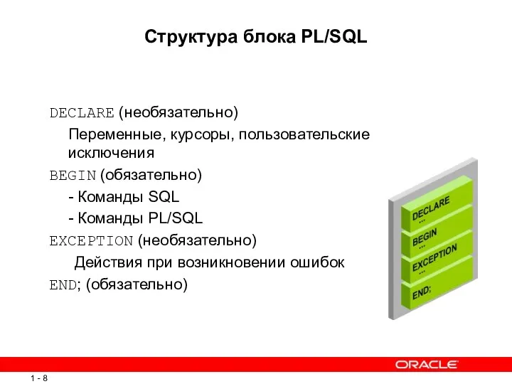 Структура блока PL/SQL DECLARE (необязательно) Переменные, курсоры, пользовательские исключения BEGIN