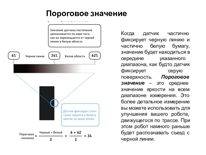 Пороговое значение отражения Когда датчик частично фиксирует черную линию и