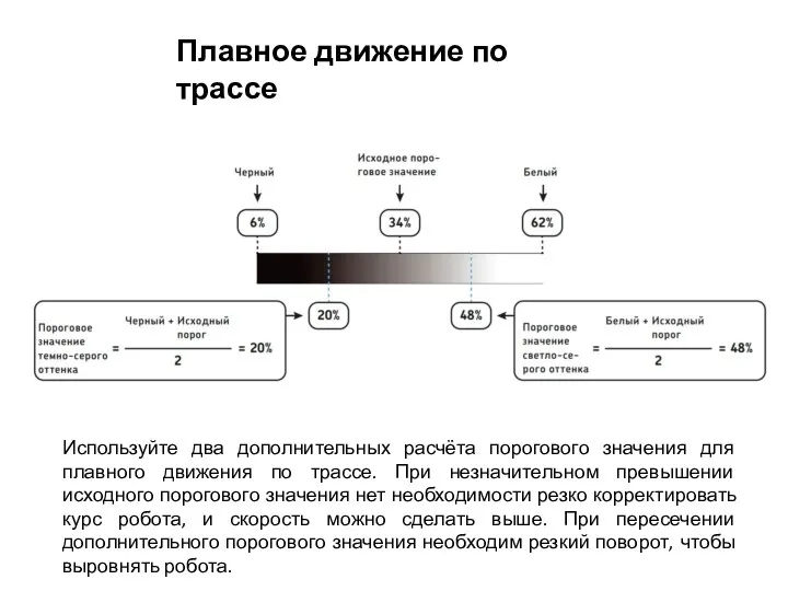 Плавное движение по трассе Используйте два дополнительных расчёта порогового значения