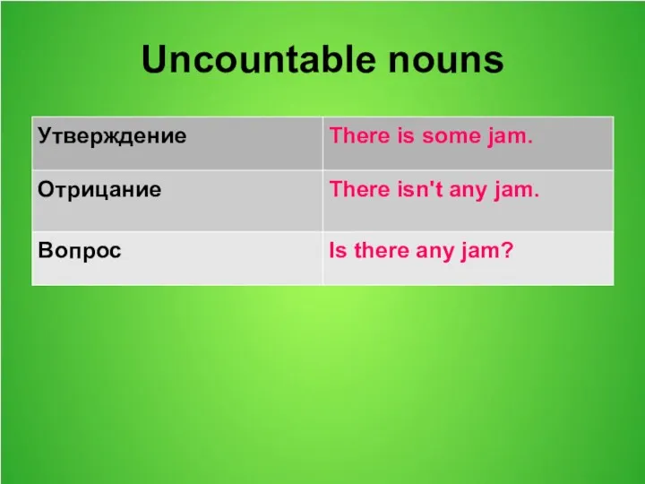 Uncountable nouns