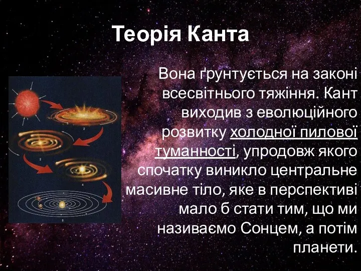 Теорія Канта Вона ґрунтується на законі всесвітнього тяжіння. Кант виходив