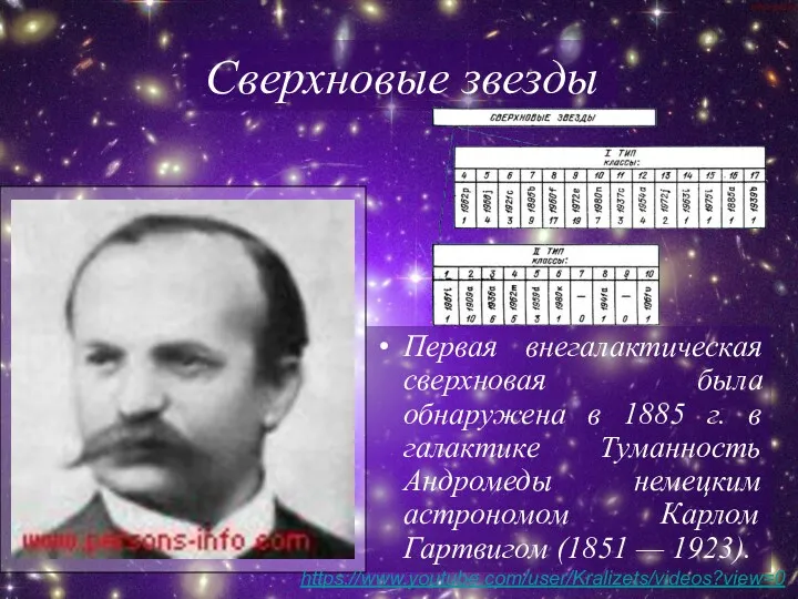 Первая внегалактическая сверхновая была обнаружена в 1885 г. в галактике