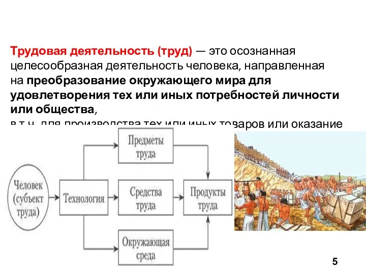 Трудовая деятельность (труд) — это осознанная целесообразная деятельность человека, направленная