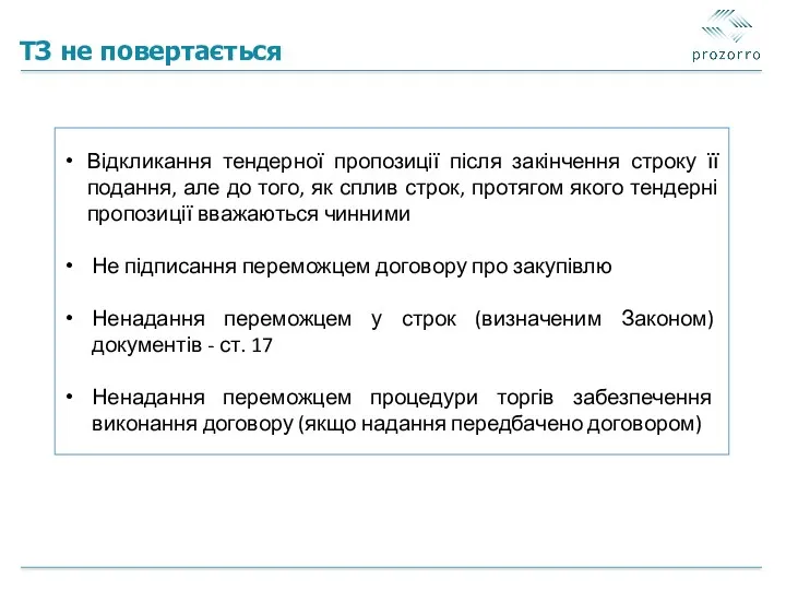 Відкликання тендерної пропозиції після закінчення строку її подання, але до