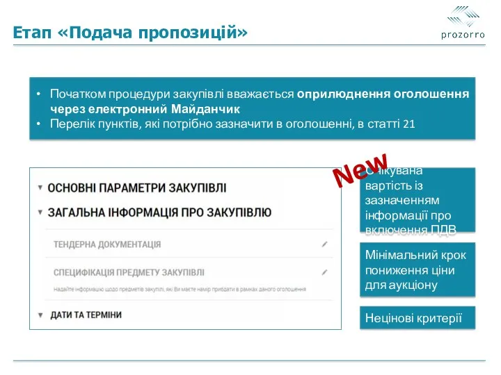 Початком процедури закупівлі вважається оприлюднення оголошення через електронний Майданчик Перелік