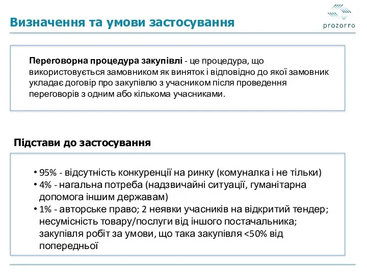 Підстави до застосування 95% - відсутність конкуренції на ринку (комуналка