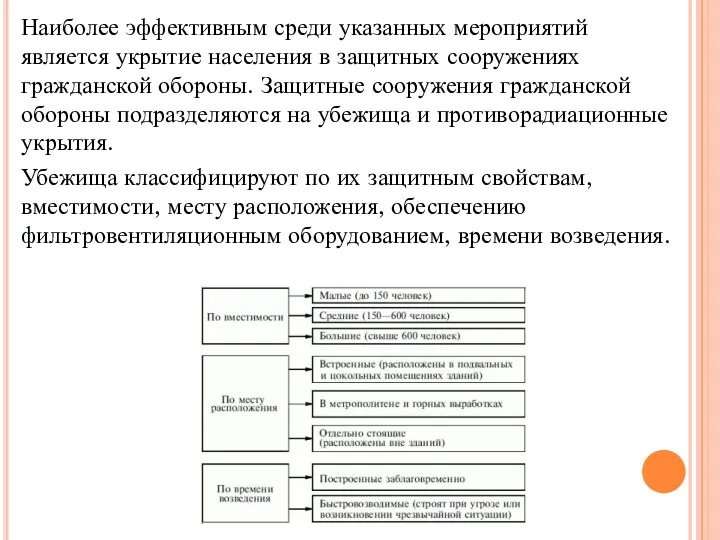 Наиболее эффективным среди указанных мероприятий является укрытие населения в защитных