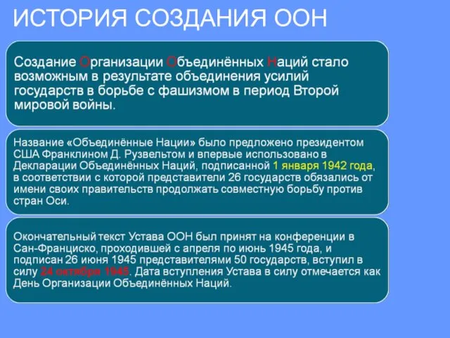 ИСТОРИЯ СОЗДАНИЯ ООН