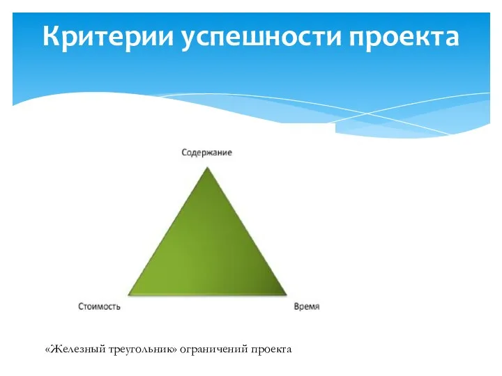 Критерии успешности проекта «Железный треугольник» ограничений проекта