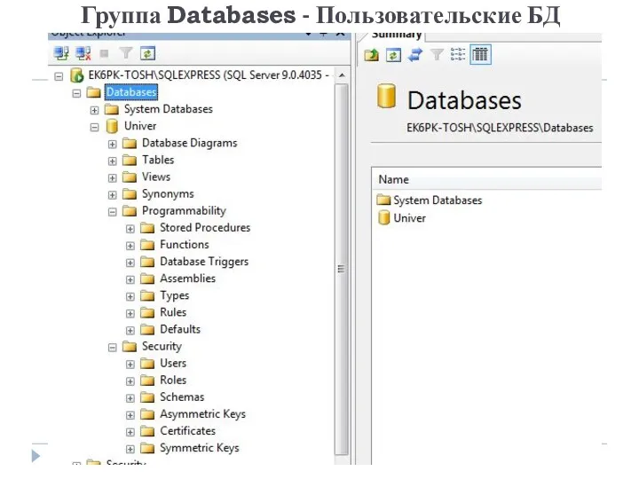 Группа Databases - Пользовательские БД