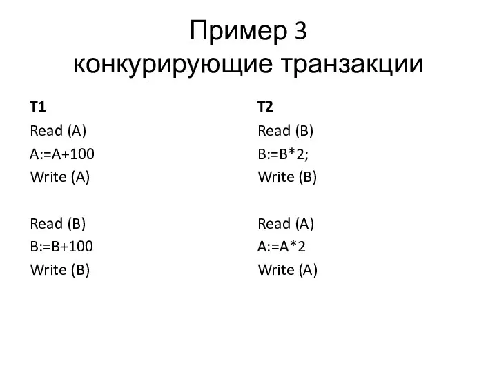 Пример 3 конкурирующие транзакции T1 Read (A) A:=A+100 Write (A)