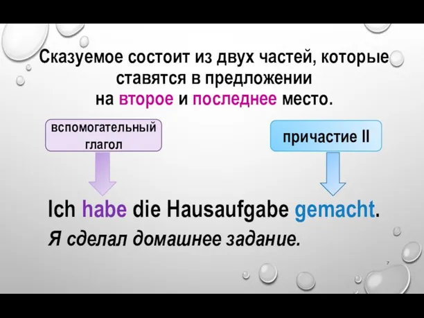 Сказуемое состоит из двух частей, которые ставятся в предложении на