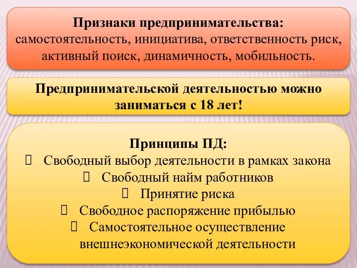 Признаки предпринимательства: самостоятельность, инициатива, ответственность риск, активный поиск, динамичность, мобильность.