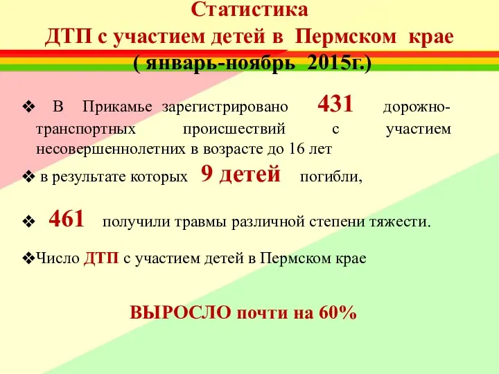 Статистика ДТП с участием детей в Пермском крае ( январь-ноябрь