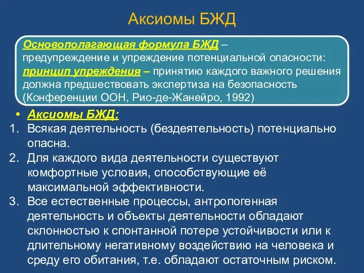 Аксиомы БЖД Аксиомы БЖД: Всякая деятельность (бездеятельность) потенциально опасна. Для