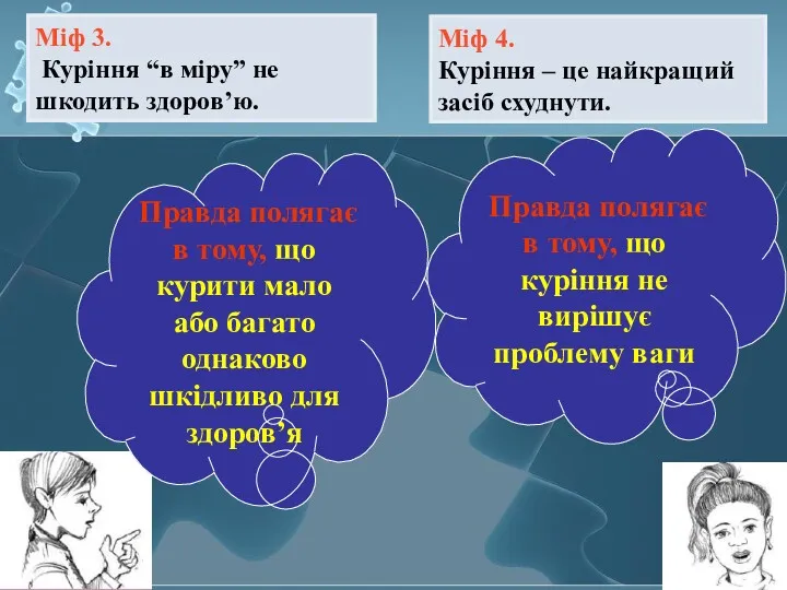 Міф 3. Куріння “в міру” не шкодить здоров’ю. Правда полягає