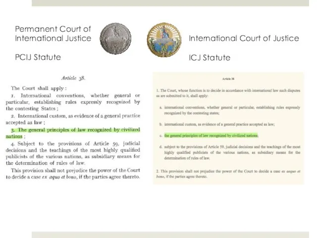Permanent Court of International Justice PCIJ Statute International Court of Justice ICJ Statute