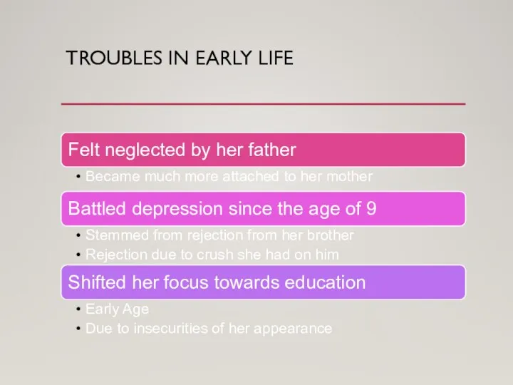 TROUBLES IN EARLY LIFE