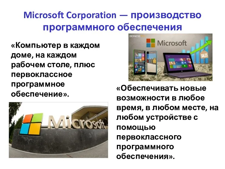 Microsoft Corporation — производство программного обеспечения «Компьютер в каждом доме,