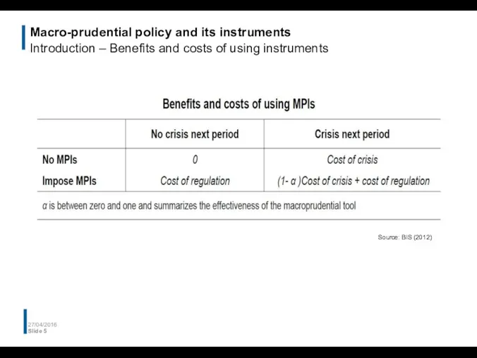 Macro-prudential policy and its instruments Introduction – Benefits and costs of using instruments
