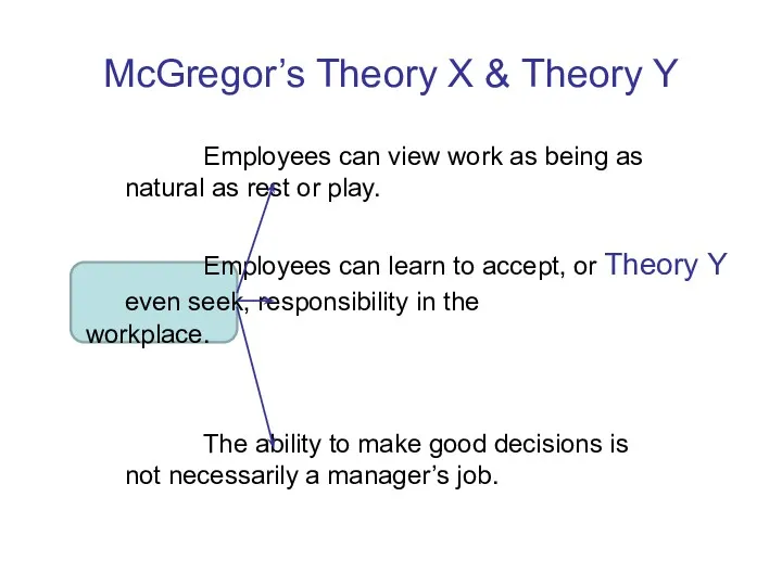 McGregor’s Theory X & Theory Y Employees can view work