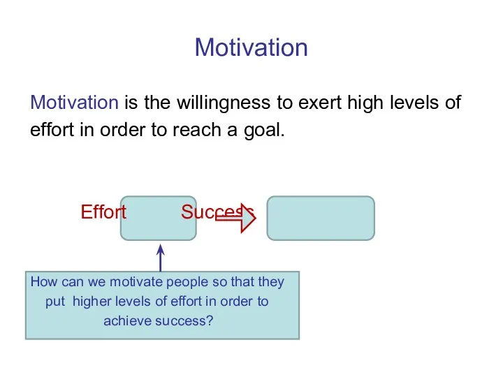 Motivation Motivation is the willingness to exert high levels of