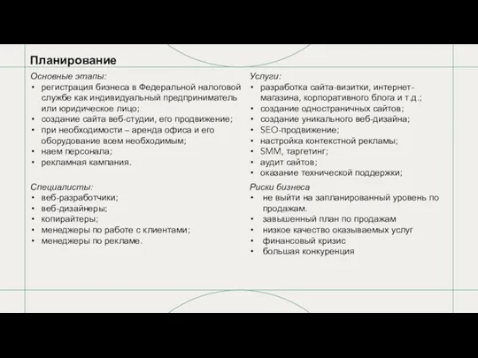 Основные этапы: регистрация бизнеса в Федеральной налоговой службе как индивидуальный