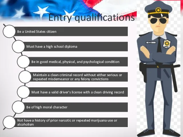 Entry qualifications