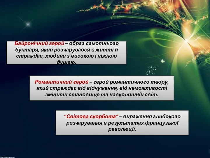 Байронічний герой – образ самотнього бунтаря, який розчарувався в житті