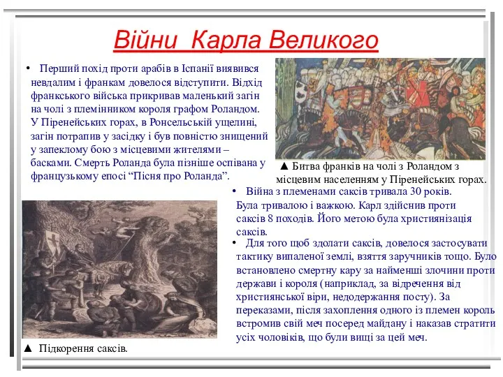 Війни Карла Великого ▲ Підкорення саксів. ▲ Битва франків на