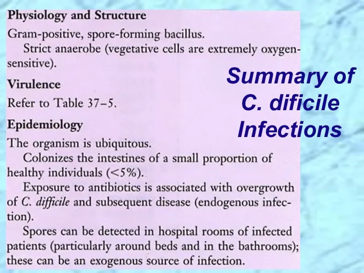 Summary of C. dificile Infections