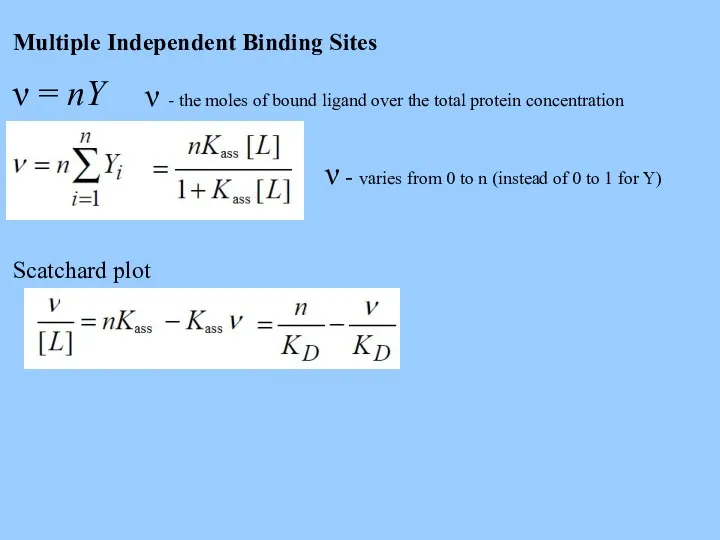 Multiple Independent Binding Sites ν = nY ν - the