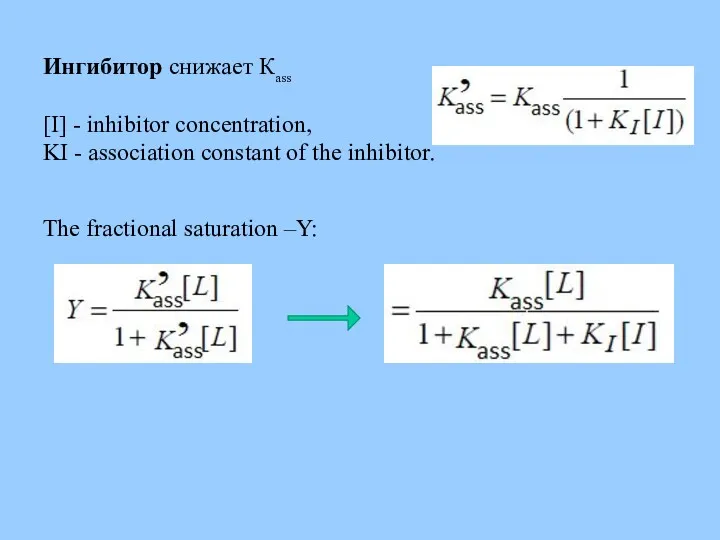 Ингибитор снижает Кass [I] - inhibitor concentration, KI - association